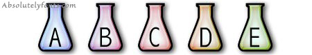 101Beaker